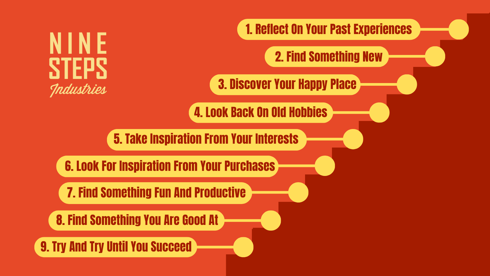 Nine Steps To A New Hobby: Scale Modeling Edition